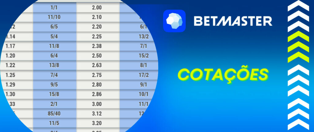 Betsporting