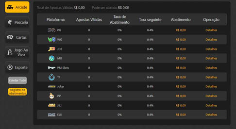 Cwbet apostas